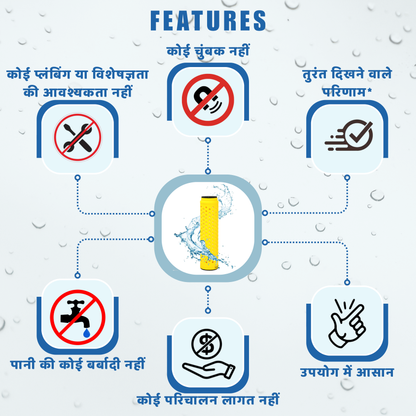 Aqua Shield+ Hard Water Softener Filter