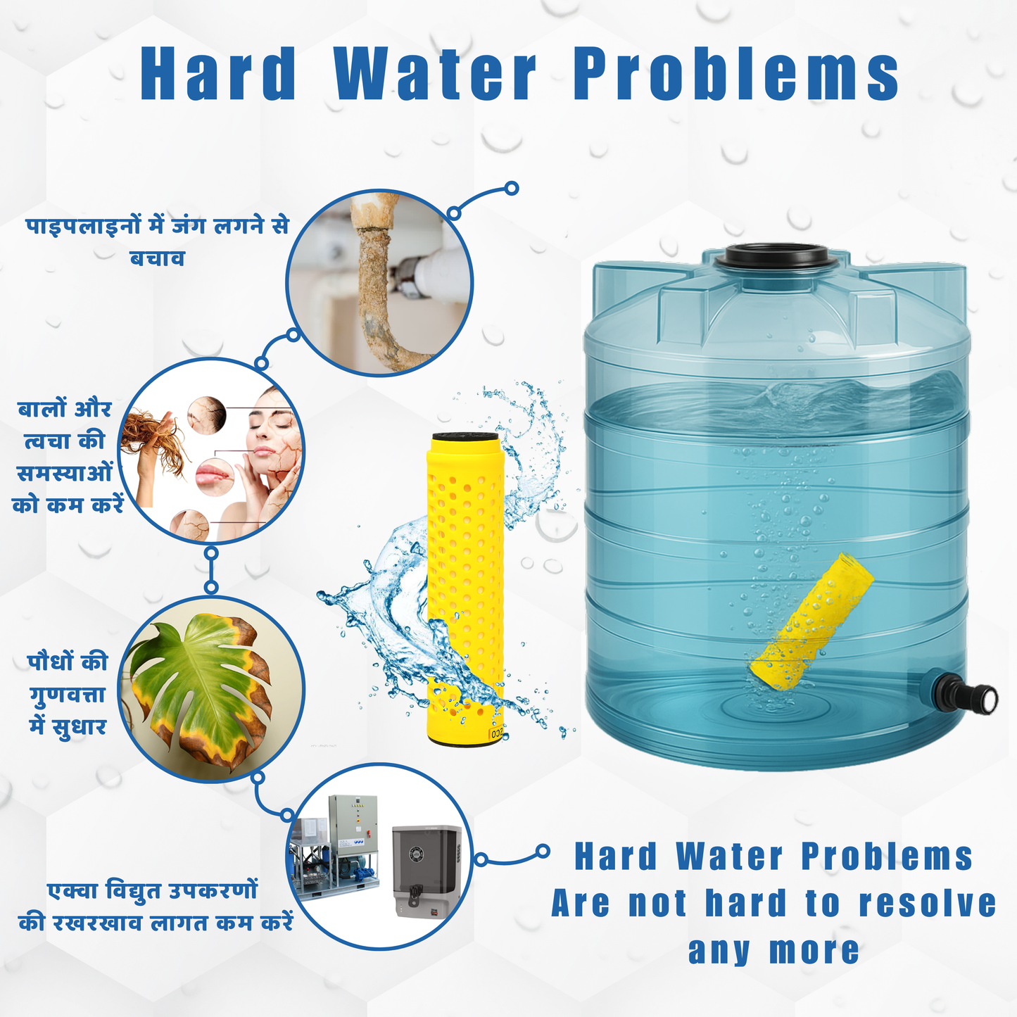 Aqua Shield+ Hard Water Softener Filter